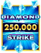 วิธีเล่นสล็อต โร มา ฟรี พร้อมเทคนิคเด็ด